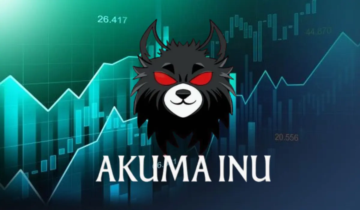 Akuma Inu Preisvorhersage