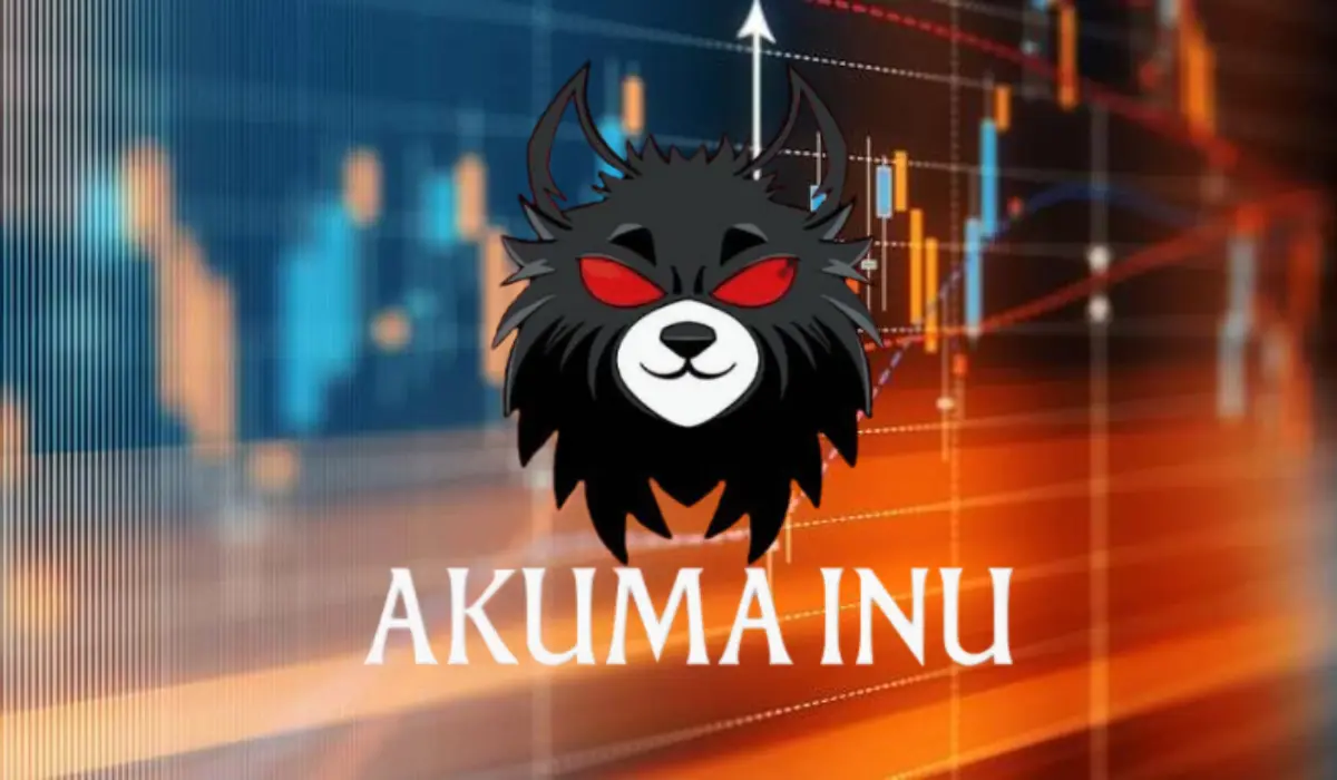 Akuma Inu Prisforudsigelse