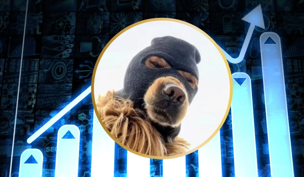 Ski Mask Dog (SKI) Prisprediksjon