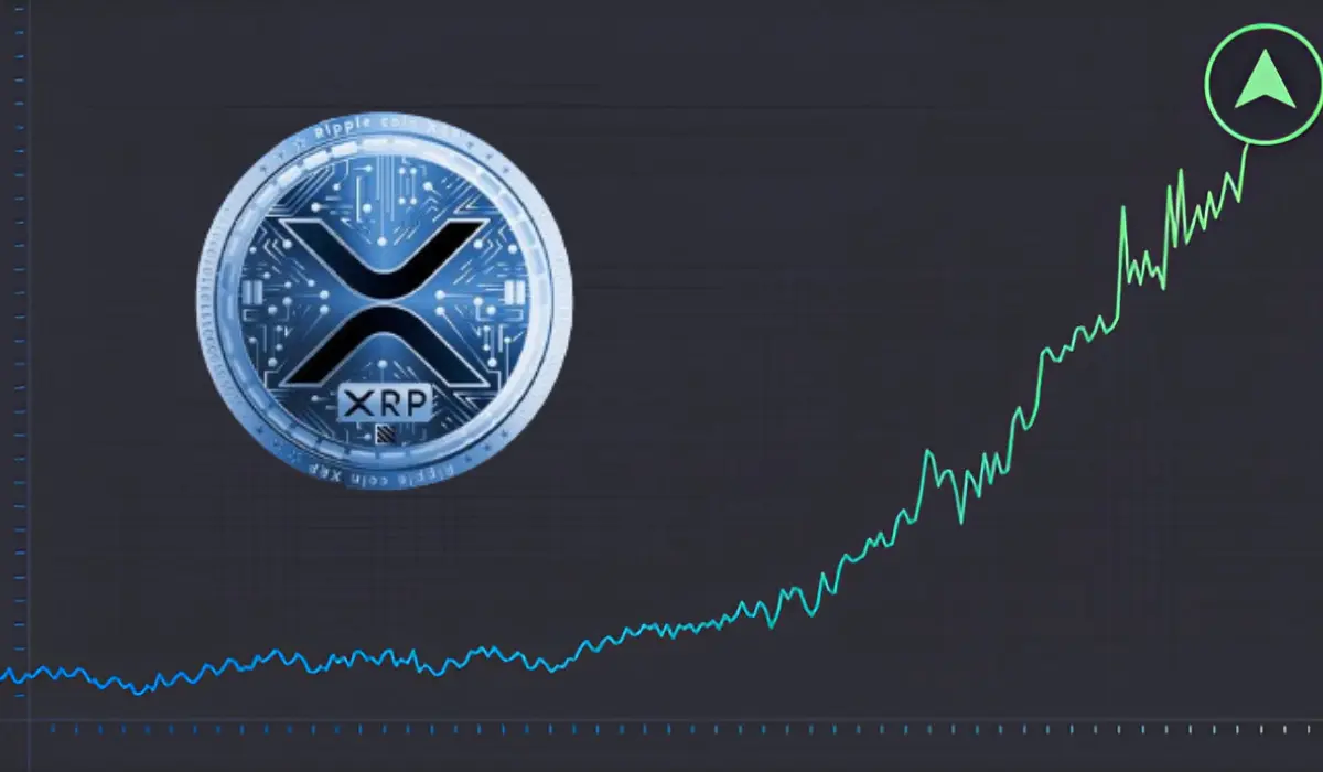 Razões para o aumento do preço do XRP