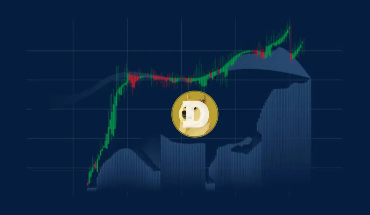 Dogecoin seguirá a próxima corrida de touros do Bitcoin