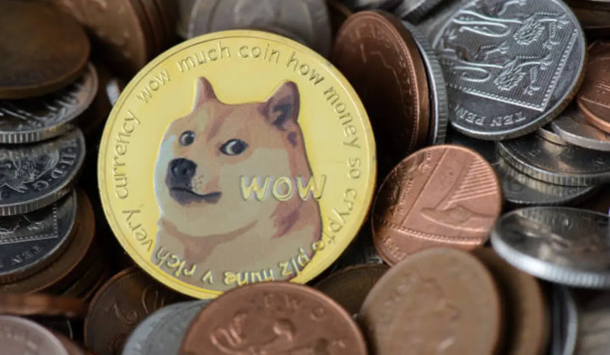 Цена Dogecoin