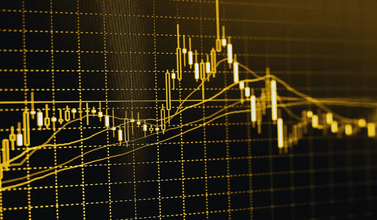 Relative Strength Index (RSI)