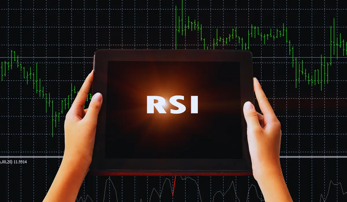 Relative Strength Index (RSI)