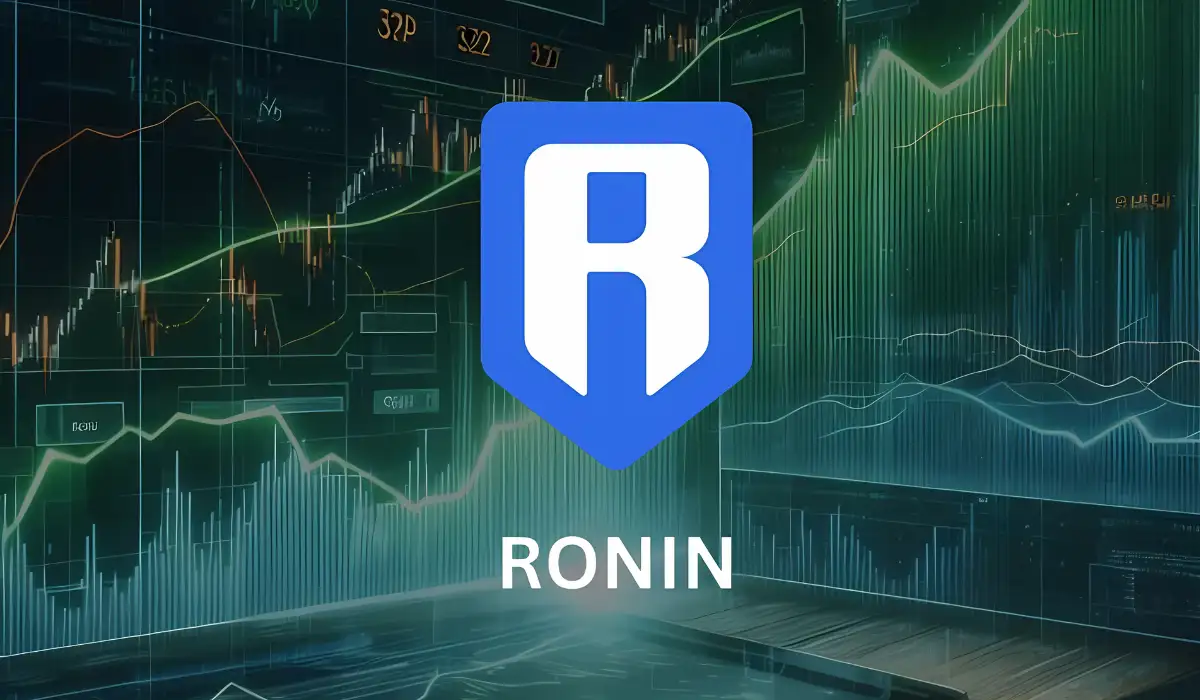 Ronin Price Prediction