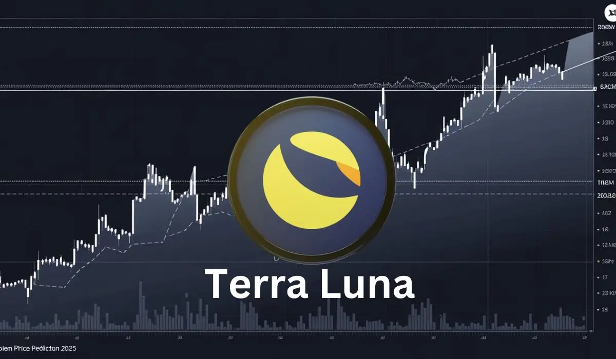 Terra LUNA