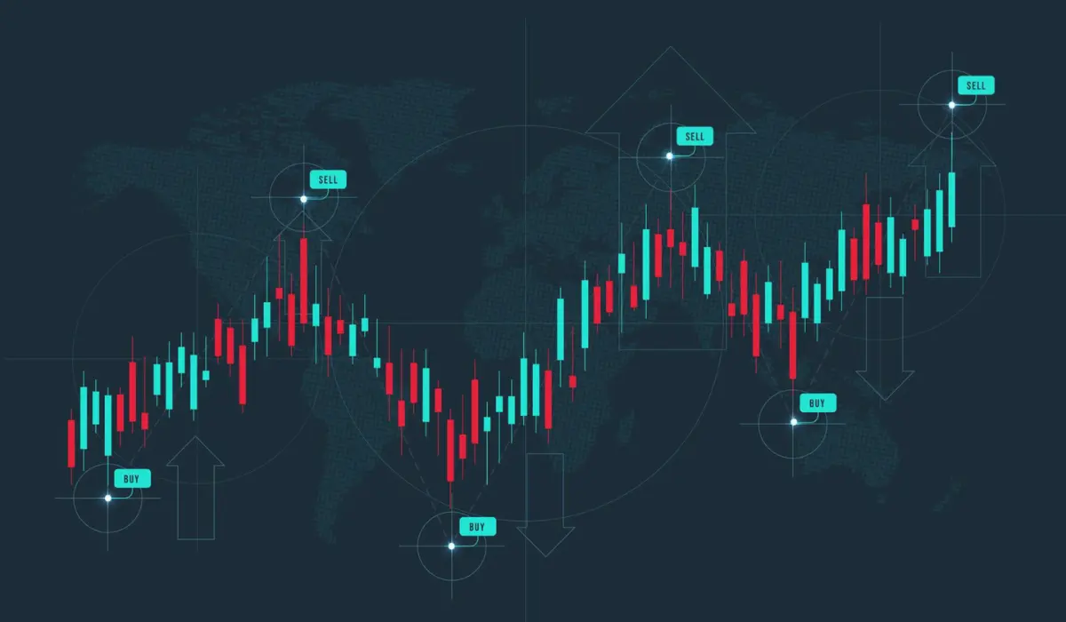 What Is A Crypto Liquidation Map