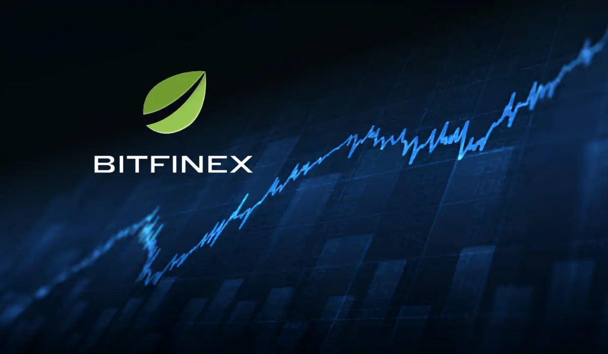About Bitfinex