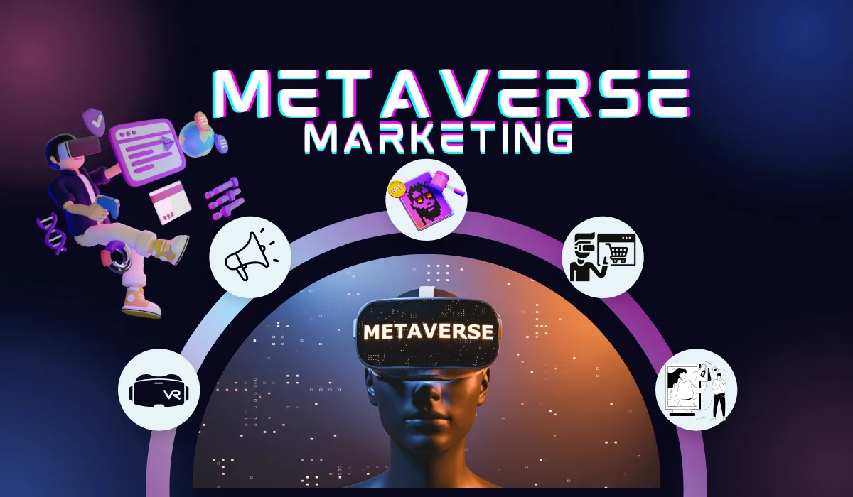 Metaverse Marketing